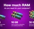 image showing 8gb, 16 gb and 32 gb ram